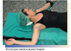 Anestesia quirófano Anestesia quirófano