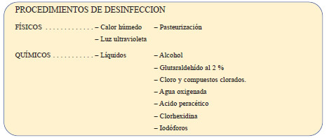 Desinfección quirófano Desinfección quirófano
