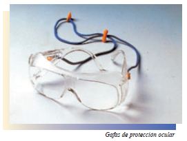 Gafas quirófano