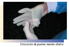 Guantes quirófano: colocación guantes