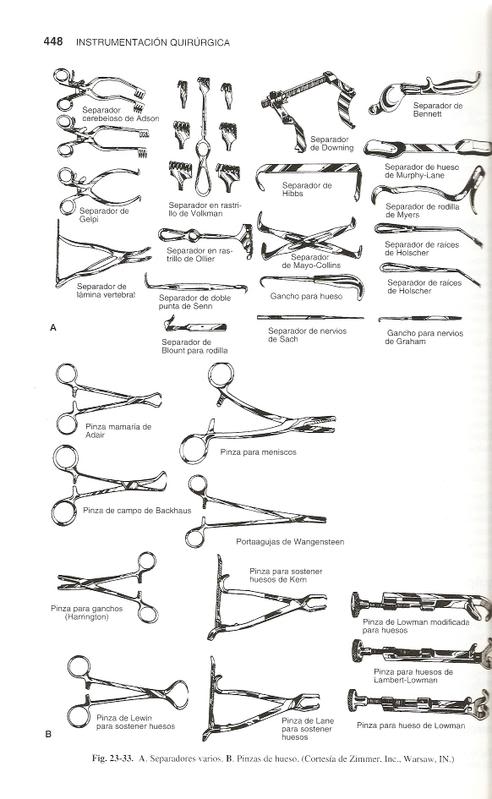 Instrumentos quirófano